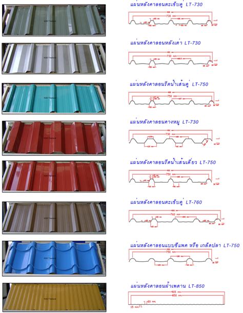 metal sheet thailand|sheet metal roofing.